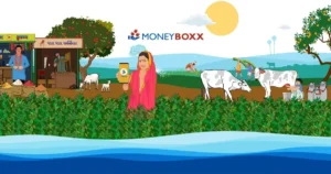 Moneyboxx Finance Bonus Shares 1:1 issue announcement and record date details