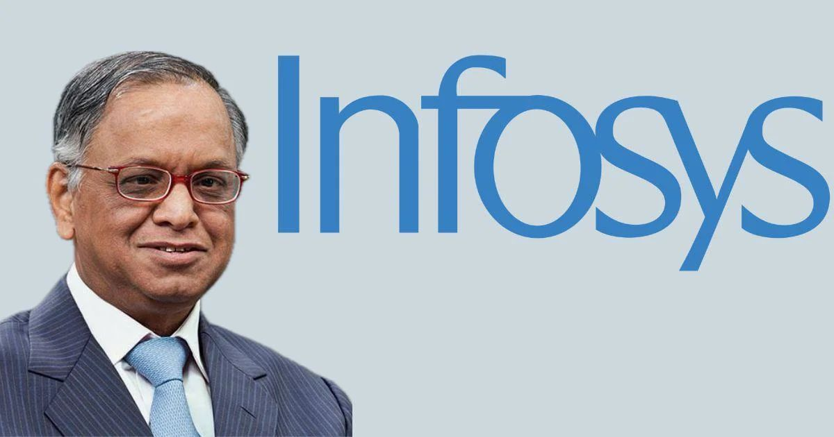 Infosys Labour Codes Impact से ₹1,289 करोड़ का नुकसान