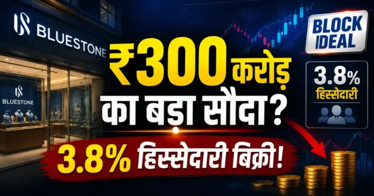 BlueStone Block Deal में 3.8 प्रतिशत हिस्सेदारी बिक्री और ₹300 करोड़ तक के संभावित सौदे की जानकारी