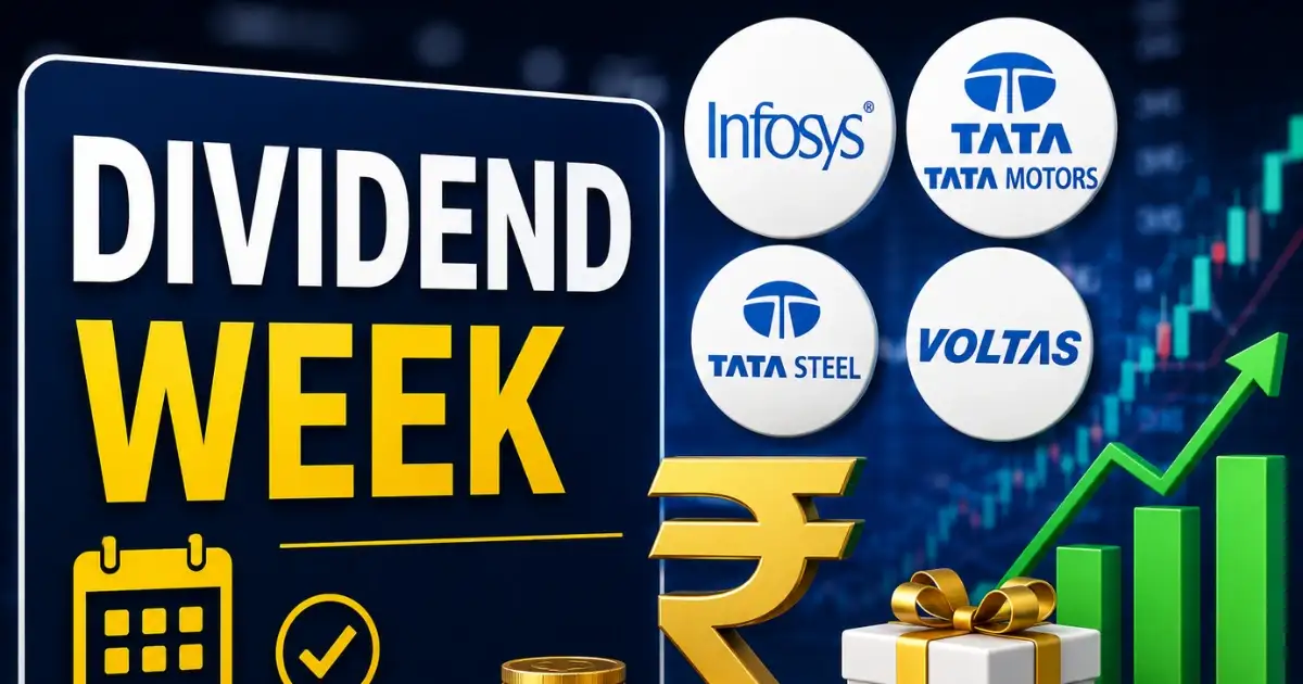 Infosys Dividend और अन्य कंपनियों की रिकॉर्ड डेट से जुड़ा अपडेट