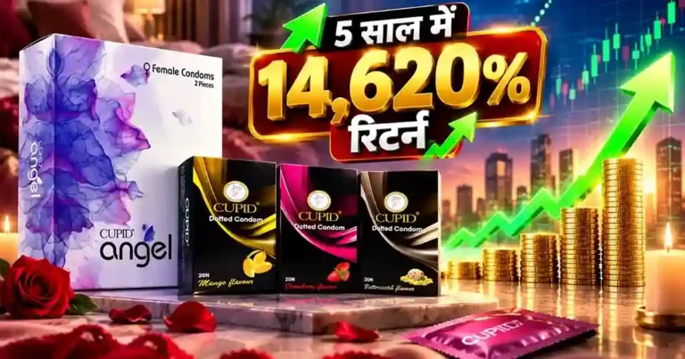 Cupid Share Price, multibagger stock returns and shareholding pattern