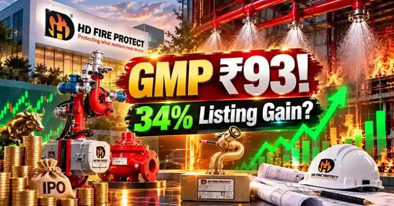 HD Fire Protect IPO GMP today,subscription status