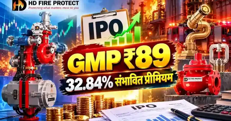 HD Fire Protect IPO GMP at ₹89 with estimated listing price of ₹360