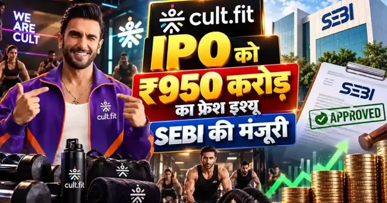 Cult.fit IPO update showing SEBI approval, ₹950 crore fresh issue and FY26 revenue growth